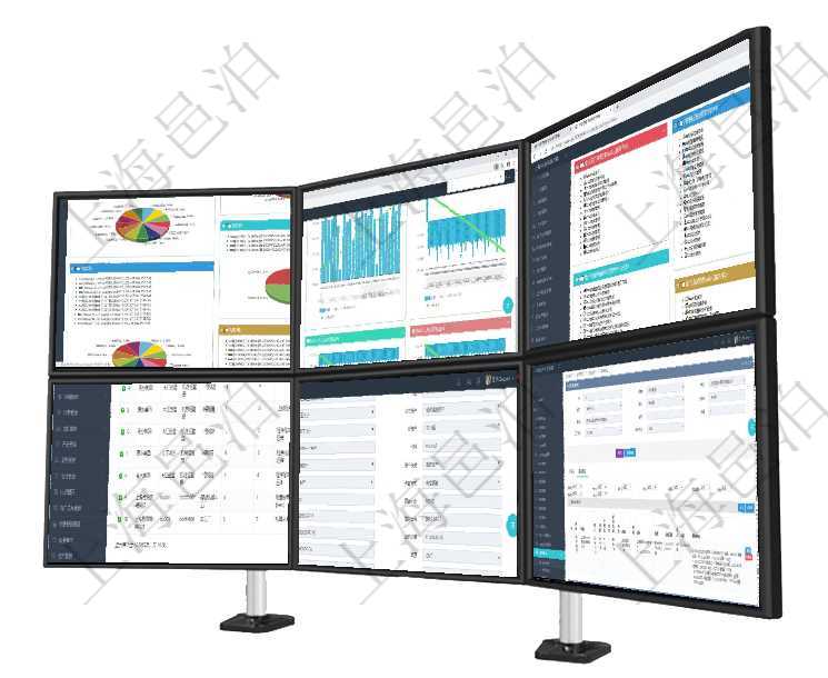 項目管理軟件投資組合管理總經理儀表盤可以查看投資組合虛擬基金池進度表,包括每個組合不同資產基金項目管理軟件商業計劃管理總經理儀表盤商業計劃現金流量表則動態顯示公司運營中不同投資項目商業計劃項目管理軟件項目管理總經理儀表盤可以查看項目進度表,包括每個項目不同任務完成的進度條。在項目管理軟件MES生產制造管理系統中查詢生產加工工序執行日志列表返回:單位、部門、工廠、生產在項目管理軟件資產管理系統中查詢資產配置信息,不僅返回資產配置的基本信息字段,還會返回交易明細在項目管理軟件服務管理系統中查詢服務配置信息,不僅返回服務的基本配置信息字段,還會返回服務票證