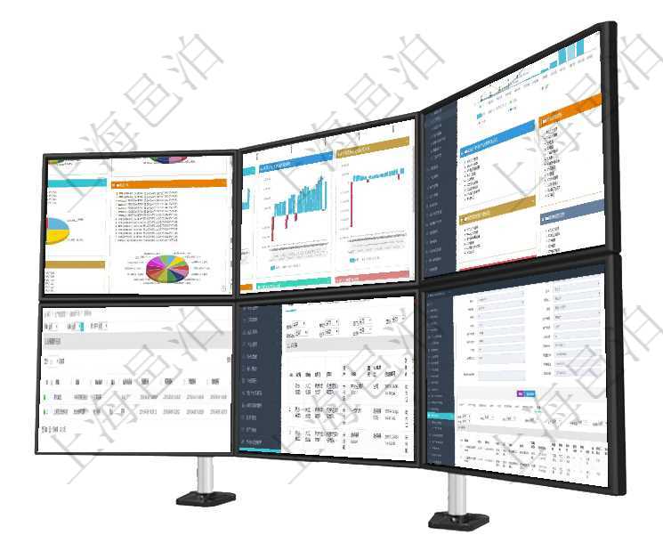 項目管理軟件投資組合管理總經理儀表盤可以查看投資組合虛擬基金池進度表，包括每個組合不同資產基金項目管理軟件風險投資基金管理總經理儀表盤投資漏斗圖包括：項目篩選、資金募集、項目對接、盡職調查項目管理軟件財務核算管理總經理儀表盤財務核算圖按照水平時間軸顯示月度預算、收入、支出、開票、收在項目管理軟件MES生產制造管理系統查詢設備維護日志返回設備名稱、保養描述、備注、保養供應商、在項目管理軟件MES生產制造管理系統查看工廠信息時除了返回工廠信息，同時返回關聯的設備明細列表對于設備類型的資產，在項目管理軟件資產管理系統中查詢資產配置信息，不僅返回資產配置的基本信息字