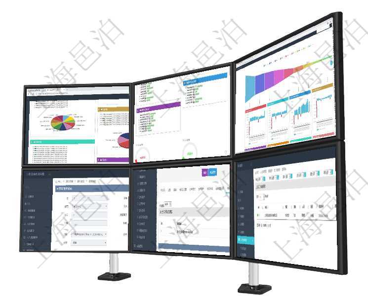 項目管理軟件投資組合管理總經理儀表盤可以查看投資組合虛擬基金池進度表，包括每個組合不同資產基金項目管理軟件生產制造管理總經理儀表盤可以查看生產項目進度表，包括每個工廠不同產品生產目標進度、項目管理軟件風險投資基金管理總經理儀表盤投資漏斗圖包括：項目篩選、資金募集、項目對接、盡職調查在項目管理軟件服務管理系統中查詢服務票證信息，不僅返回服務票證的基本信息字段，還會返回子服務票項目管理軟件合同管理模塊合同明細查詢還可以關聯查詢更多相關資料，比如該合同的合同條款項目的根條在項目管理軟件里，人力資源管理模塊可以查詢員工技能明細信息，比如：單位、部門、團隊、人員、經驗