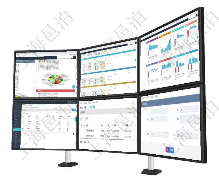 項目管理軟件投資組合管理總經理儀表盤可以查看投資組合虛擬基金池進度表，包括每個組合不同資產基金項目管理軟件現貨管理總經理儀表盤可以查看現貨合同跟蹤進度表及對沖比率，包括每個框架合同及子合同項目管理軟件風險投資基金管理總經理儀表盤投資項目現金流圖包括所有投資項目的現金流入流出，紅色為在項目管理軟件里可通過合同管理系統查詢返回合同分類信息，比如：父類型、合同分類名稱、描述、序號在項目管理軟件里，人力資源管理模塊可以查詢績效期間配置信息，比如：單位、部門、描述、開始日期、在項目管理軟件房地產管理系統查詢房屋設施明細除了返回基本設施配置信息外，還會返回關聯的現金流列