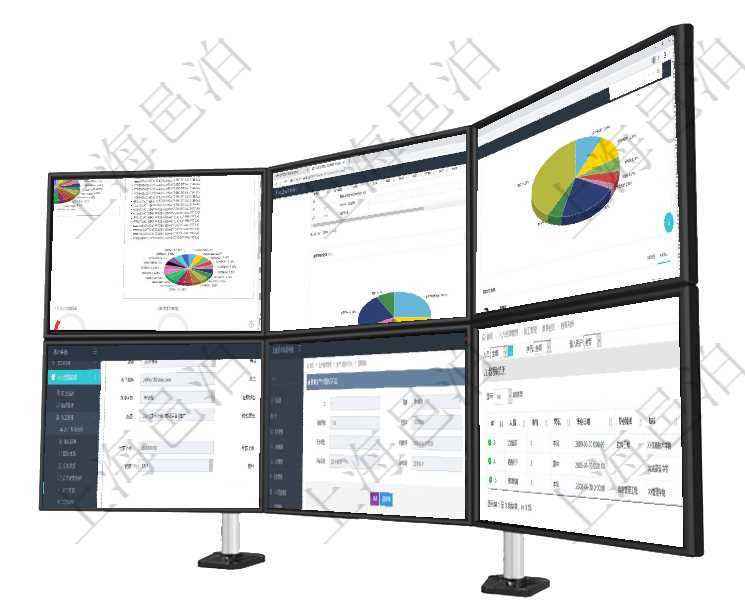 項目管理軟件投資組合管理總經理儀表盤可以查看投資組合虛擬基金池進度表，包括每個組合不同資產基金項目管理軟件風險投資基金管理總經理儀表盤投資資金來源包括國有長期股權資本、銀行長期貸款、銀行短項目管理軟件投資組合管理總經理儀表盤可以查看業務溝通，比如投資業務、資金客戶，同時也可以查看風項目管理軟件人力資源管理模塊員工基本信息資料明細查詢除了包括姓名、代碼、描述、財務人、登錄賬戶在項目管理軟件MES生產制造管理系統中查詢生產計劃執行日志明細信息還會返回生產加工工序執行日志通過項目管理軟件人力資源管理系統可以查詢得到員工教育經歷信息：人員、序號、學歷、畢業日期、專業