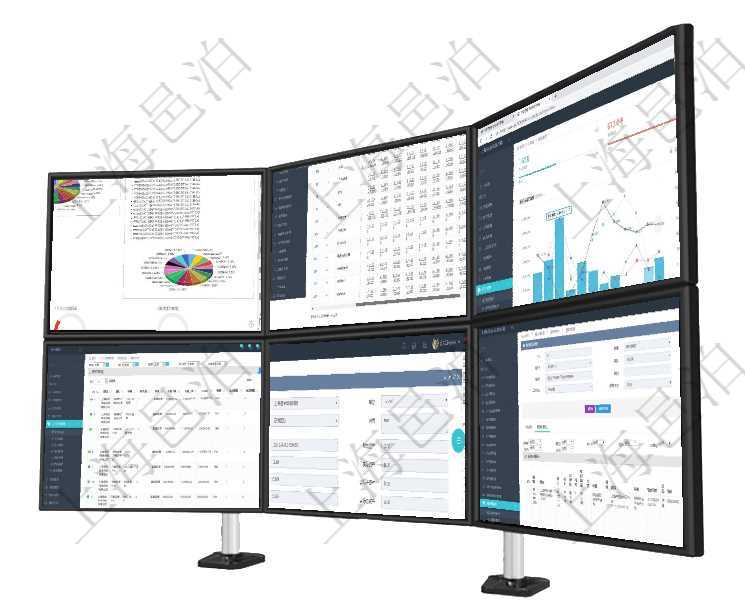 項目管理軟件投資組合管理總經理儀表盤可以查看投資組合虛擬基金池進度表，包括每個組合不同資產基金項目管理軟件商業計劃管理總經理儀表盤可以查看現金項目日程計劃，左邊常規信息包括現金項目不同層級項目管理軟件項目管理總經理儀表盤項目收支圖按照水平時間軸顯示月度項目掙值、新簽項目、待完成項目項目管理軟件人力資源管理職位描述查詢返回系統中維護的所有職位的列表及明細信息，明細信息包括：單通過項目管理軟件產品管理模塊可以維護和查詢產品資產負債信息，比如：單位、部門、團隊、說明、創建在項目管理軟件服務管理系統中查詢服務配置信息，不僅返回服務的基本配置信息字段，還會返回服務票證