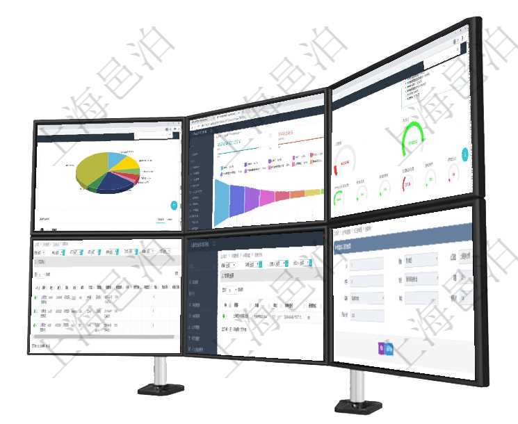 項目管理軟件投資組合管理總經理儀表盤可以查看業務溝通,比如投資業務、資金客戶,同時也可以查看風項目管理軟件市場營銷管理總經理儀表盤可以查看本月收入、市場投資、產品投資、項目投資。市場研發漏項目管理軟件現貨管理總經理儀表盤可以查看1個月項目、1個月收入、1個月投資、1個月簽約、1年月在項目管理軟件工作流管理系統查詢工作流執行列表返回單位、部門、團隊、名稱、表單、工作流、創建者在項目管理軟件車輛管理系統中查詢車輛違章列表返回車輛、備注、違章時間、違章地點、主管人、經辦人在項目管理軟件MES生產制造管理系統查詢加工租用配置信息時,還返回了關聯的加工執行租用日志:加