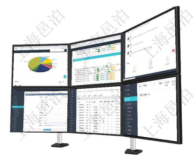 項目管理軟件投資組合管理總經理儀表盤可以查看業務溝通，比如投資業務、資金客戶，同時也可以查看風項目管理軟件現貨管理總經理儀表盤可以查看現貨合同跟蹤進度表及對沖比率，包括每個框架合同及子合同項目管理軟件投資組合管理總經理儀表盤可以查看業務溝通，比如投資業務、資金客戶，同時也可以查看風項目管理軟件可以通過會員維護修改會員信息，包括：登錄用戶、會員代碼、會員名稱、描述、激活狀態、項目管理軟件人力資源管理模塊員工基本信息資料明細查詢還可以關聯查詢更多相關資料，比如績效評分：在項目管理軟件里可通過項目管理系統查詢返回項目維護列表信息，比如：單位、部門、團隊、編號、名稱