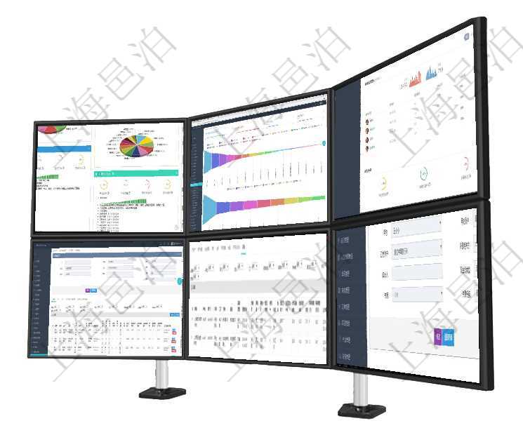 項目管理軟件證券投資基金管理總經理儀表盤可以查看基金進度表，包括每個基金持倉比率、年化收益、最項目管理軟件市場營銷管理總經理儀表盤可以查看本月收入、市場投資、產品投資、項目投資。市場研發漏項目管理軟件證券投資基金管理總經理儀表盤可以查看業務溝通，比如投資點評、客戶資金，同時也可以查在項目管理軟件MES生產制造管理系統查看工廠信息時除了返回工廠信息，同時返回關聯的設備明細列表對于設備類型的資產，在項目管理軟件資產管理系統中查詢資產配置信息，不僅返回資產配置的基本信息字在項目管理軟件資產管理系統中查詢資產處置信息的時候返回：資產、操作類型、操作名稱、入賬分類、備