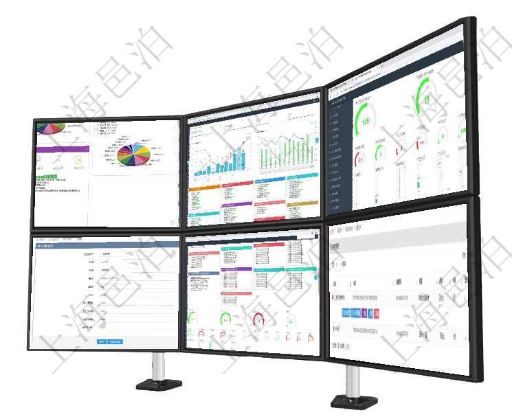 項目管理軟件證券投資基金管理總經理儀表盤可以查看基金進度表，包括每個基金持倉比率、年化收益、最項目管理軟件生產制造管理總經理儀表盤統計顯示本月生產、創值、成本、運維。生產人力運營摘要圖按照項目管理軟件訂單管理總經理儀表盤可以查看1個月日均新聯系客戶、1個月老客戶綜合滿意度、1個月日項目管理軟件創建會員的時候可以選擇或填寫登錄用戶、會員代碼、會員名稱、會員描述、是否激活、折扣項目管理軟件固定資產管理總經理儀表盤可以查看資產項目進度表，包括每個類別不同資產折舊進度條、產在項目管理軟件調查研究管理模塊查詢調查問卷列表返回公司、標識、創建時間、標題、所有人、布局、是