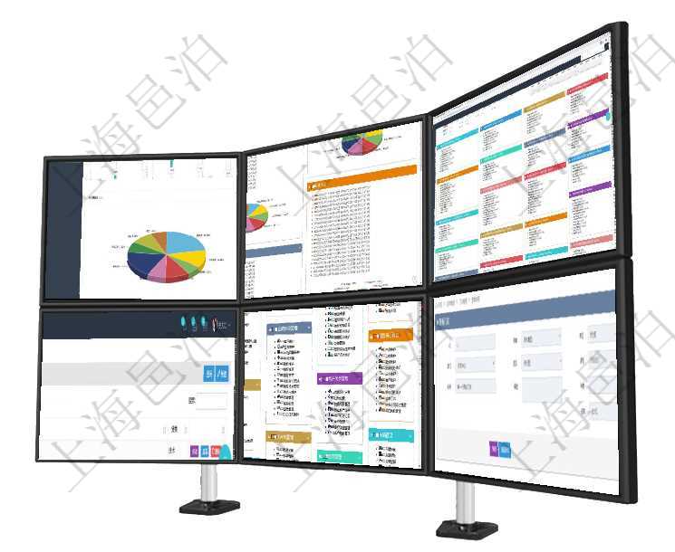 項目管理軟件固定資產管理總經理儀表盤可以查看1個月日均盈虧、1個月日均增減資、1個月日均持倉、項目管理軟件投資組合管理總經理儀表盤可以查看投資組合虛擬基金池進度表,包括每個組合不同資產基金項目管理軟件市場營銷管理總經理儀表盤銷售跟進表包括項目、客戶、金額完成的進度信息。進度可包括2項目管理軟件人力資源管理職稱管理查詢列表可以查詢維護職稱配置信息,比如包括:ID、名稱、代碼、項目管理軟件通過html頁面組織和管理在線系統使用幫助,系統運維人員可通過幫助系統實時更新發布在項目管理軟件訂單管理系統中,查詢門店明細返回:單位、部門、團隊、編號、名稱、描述、種類及門店