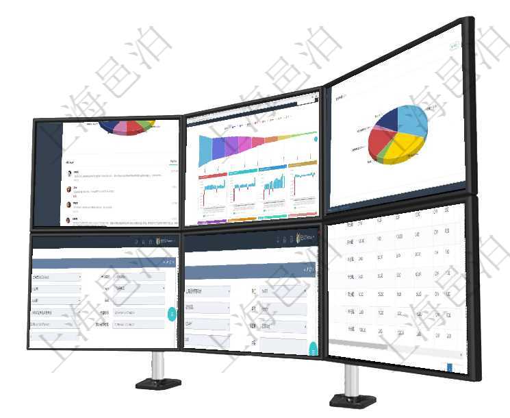 項目管理軟件證券投資基金管理總經理儀表盤可以查看業務溝通，比如投資點評、客戶資金，同時也可以查項目管理軟件風險投資基金管理總經理儀表盤投資漏斗圖包括：項目篩選、資金募集、項目對接、盡職調查項目管理軟件倉庫管理總經理儀表盤可以查看業務處理信息，比如入庫、出庫處理，同時也可以查看倉庫預在項目管理軟件銷售報價管理系統中查詢返回的除了有銷售合同明細信息外，還包括締約條款明細：父條款在項目管理軟件工作流管理系統查看工作流執行明細返回單位、部門、團隊、名稱、表單、工作流、創建者在項目管理軟件MES生產制造管理系統中查詢加工執行工種工人日志返回工種配置、加工配置、加工執行