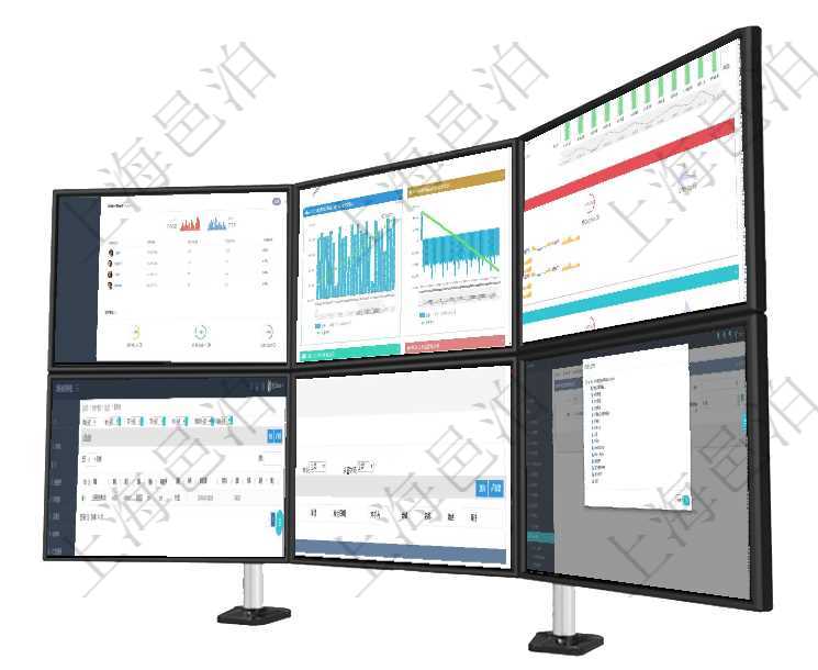 項目管理軟件證券投資基金管理總經理儀表盤可以查看業務溝通,比如投資點評、客戶資金,同時也可以查項目管理軟件商業計劃管理總經理儀表盤商業計劃時間線可以動態顯示公司發展歷史上的關鍵事件。現金流項目管理軟件現貨管理總經理儀表盤統計顯示本月采購金額、銷售金額、新簽合同、期貨對沖。業務運營摘在項目管理軟件房地產管理系統查詢房屋現金流列表字段信息有:單位、部門、團隊、物業、房屋空間、設在項目管理軟件房地產管理系統查詢房屋設施明細除了返回基本設施配置信息外,還會返回關聯的現金流列在項目管理軟件會計管理模塊,可以通過交易明細類型樹來選擇交易明細類型。
