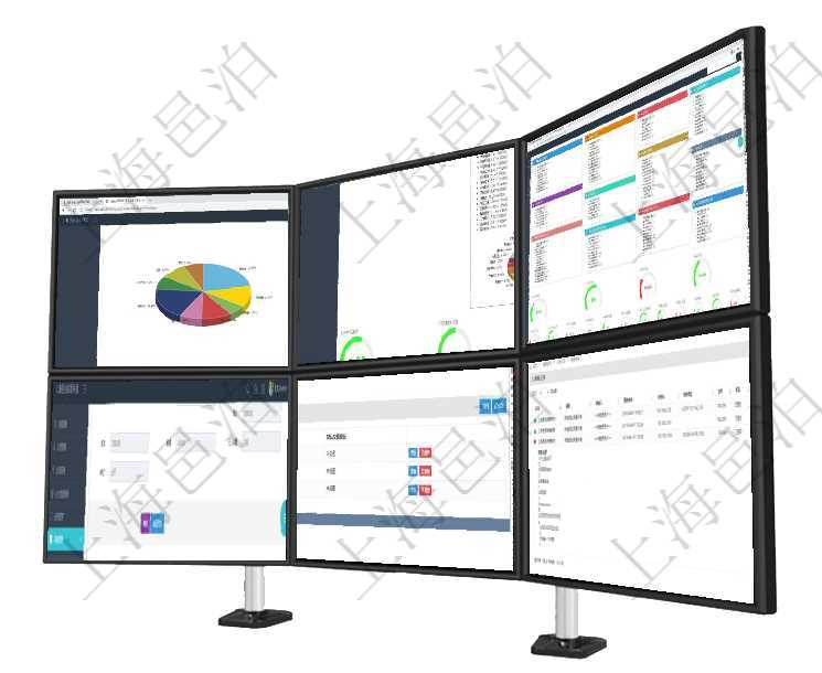 項目管理軟件證券投資基金管理總經理儀表盤可以查看業務溝通，比如投資點評、客戶資金，同時也可以查項目管理軟件證券投資基金管理總經理儀表盤可以查看基金進度表，包括每個基金持倉比率、年化收益、最項目管理軟件人力資源管理總經理儀表盤可以查看人力項目進度表，包括每個公司不同部門部門年度目標進項目管理軟件采購管理模塊原料明細查詢還可以關聯查詢更多相關資料，比如原料的所有采購信息：訂單編項目管理軟件會計管理模塊交易類型查詢還可以關聯查詢更多相關資料，比如子交易類型：序號、子交易類在項目管理軟件調查問卷模塊，查詢調查結果列表返回公司、調查、調查人、調查時間、IP地址、物理地