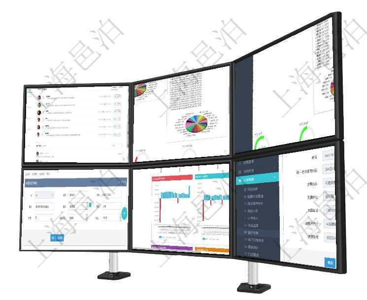 項目管理軟件證券投資基金管理總經理儀表盤可以查看業務溝通,比如投資點評、客戶資金,同時也可以查項目管理軟件投資組合管理總經理儀表盤可以查看投資組合虛擬基金池進度表,包括每個組合不同資產基金項目管理軟件證券投資基金管理總經理儀表盤可以查看基金進度表,包括每個基金持倉比率、年化收益、最項目管理軟件可以修改業務單位信息,比如:名稱、代碼、描述、地點、地址、是否內部單位、財務中心分項目管理軟件風險投資基金管理總經理儀表盤投資漏斗圖包括:項目篩選、資金募集、項目對接、盡職調查在項目管理軟件訂單管理系統中,查詢客戶明細返回:客戶名稱、電話、郵箱、地址、聯系人、微信、統一