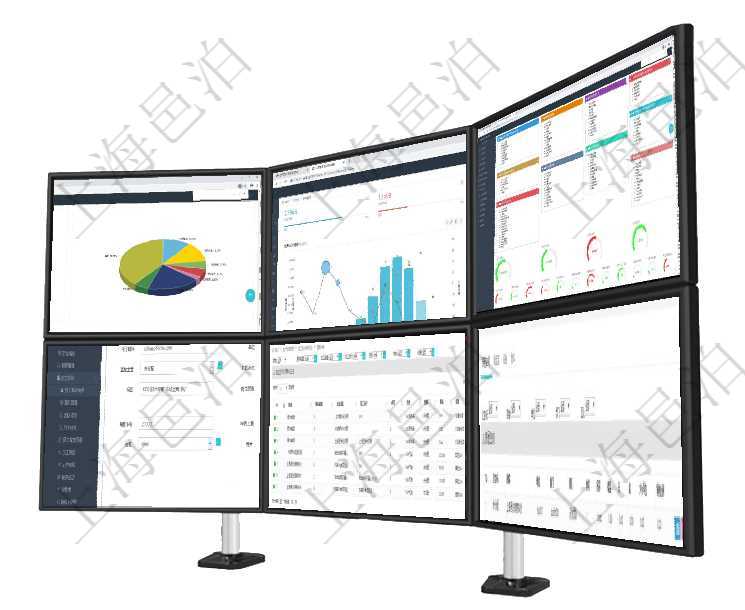 項目管理軟件證券投資基金管理總經理儀表盤可以查看業務溝通，比如投資點評、客戶資金，同時也可以查項目管理軟件倉庫管理總經理儀表盤統計顯示本月的入庫件數、出庫件數、訂單金額、發貨批次。倉庫運營項目管理軟件財務核算管理總經理儀表盤可以查看1個月日均收入、1個月日均支出、1個月日均應收、1項目管理軟件人力資源管理模塊可以維護修改員工基本信息資料，比如：姓名、代碼、描述、財務人、登錄在項目管理軟件MES生產制造管理系統中查詢加工執行原料日志返回原料配置、加工配置、加工執行、序在項目管理軟件房地產管理系統中查詢房地產明細信息除了返回單位、部門、團隊、名稱、描述、備注、物