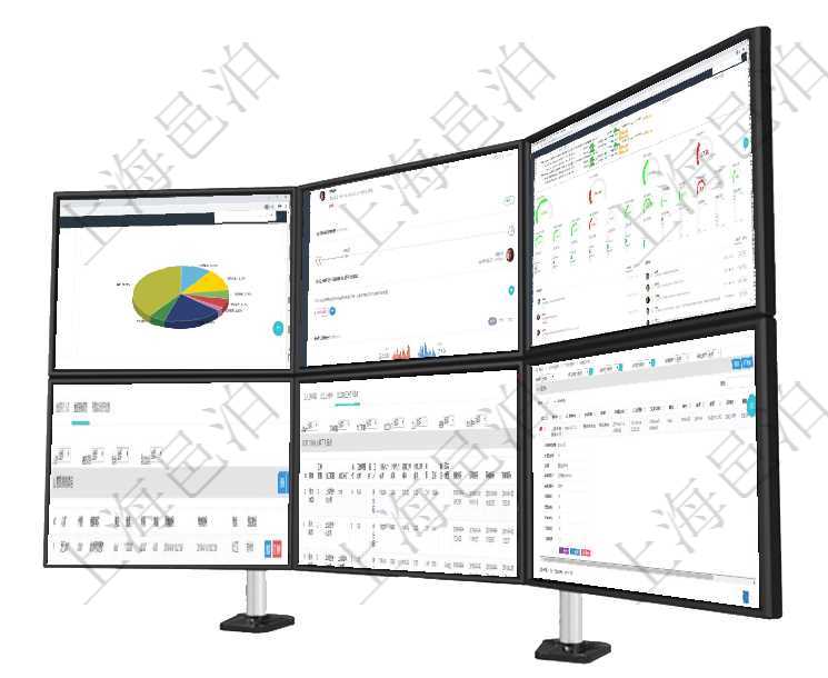 項目管理軟件證券投資基金管理總經理儀表盤可以查看業務溝通，比如投資點評、客戶資金，同時也可以查項目管理軟件固定資產管理總經理儀表盤可以查看業務討論，比如業務溝通、收付合同，同時也可以查看預項目管理軟件現貨管理總經理儀表盤可以查看1個月日均采購、1個月日均銷售、1個月日均貨運、1個月項目管理軟件財務管理模塊差旅申請明細查詢還可以關聯查詢更多相關資料，比如差旅報銷項目：人員、代在項目管理軟件MES生產制造管理系統查詢工種明細信息的時候，還會返回關聯的加工執行工種工人日志在項目管理軟件里可通過采購管理系統查詢返回采購信息，比如：訂單編號、供應商、物資、申請日期、訂