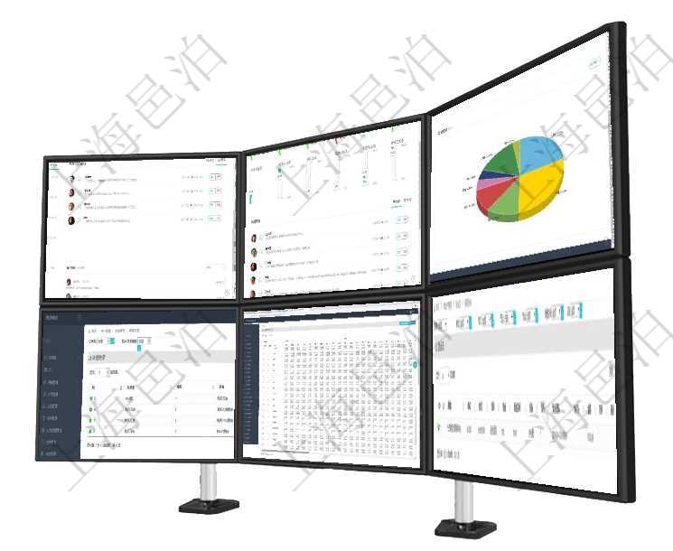 項目管理軟件證券投資基金管理總經理儀表盤可以查看業務溝通，比如投資點評、客戶資金，同時也可以查項目管理軟件現貨管理總經理儀表盤可以查看1個月日均采購、1個月日均銷售、1個月日均貨運、1個月項目管理軟件倉庫管理總經理儀表盤可以查看業務處理信息，比如入庫、出庫處理，同時也可以查看倉庫預在項目管理軟件會計管理系統里，可通過查詢交易類型列表返回的信息有：父類型、序號、交易類型名稱、項目管理軟件商業計劃管理總經理儀表盤可以查看現金項目日程計劃，左邊常規信息包括現金項目不同層級在項目管理軟件房地產管理系統查詢房屋現金流列表字段信息有：單位、部門、團隊、物業、房屋空間、設