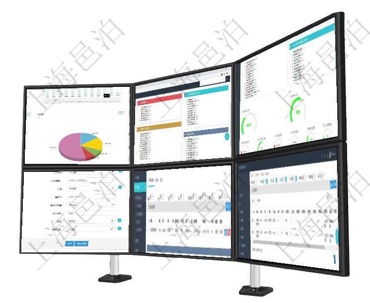 項目管理軟件期貨投資管理總經理儀表盤統計顯示本月管理收入、管理支出、投資盈虧、組合盈虧。賬戶資項目管理軟件人力資源管理總經理儀表盤可以查看人力項目進度表,包括每個公司不同部門部門年度目標進項目管理軟件人力資源管理總經理儀表盤可以查看人力項目進度表,包括每個公司不同部門部門年度目標進項目管理軟件倉儲物流運輸可以通過和任務關聯來建立與項目及任務的關系,同時還可以維護更多信息資料項目管理軟件產品管理模塊產品結點明細查詢還可以關聯查詢更多相關資料,比如子產品結點維護信息:單在項目管理軟件工作流管理系統查詢工作流結點返回單位、部門、團隊、工作流、序號、名稱、結點類型、
