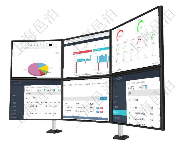 項目管理軟件期貨投資管理總經理儀表盤統計顯示本月管理收入、管理支出、投資盈虧、組合盈虧。賬戶資項目管理軟件風險投資基金管理總經理儀表盤投資項目現金流圖包括所有投資項目的現金流入流出，紅色為項目管理軟件項目管理總經理儀表盤可以查看1個月日均掙值、1個月日均新項目、1個月日均成本、1個在項目管理軟件倉儲物流管理系統查詢庫柜容器列表返回的數據字段有：父容器、序號、倉庫、資產、名稱項目管理軟件人力資源管理模塊員工基本信息資料明細查詢還可以關聯查詢更多相關資料，比如員工教育經項目管理軟件的內容管理集成了網站內容發布模塊，可通過頻道維護內容網站頁面的不同板塊。頻道維護列