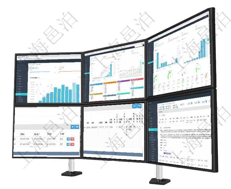 項目管理軟件期貨投資管理總經理儀表盤統計顯示本月管理收入、管理支出、投資盈虧、組合盈虧。賬戶資項目管理軟件財務核算管理總經理儀表盤可以查看預算項目進度表，包括每個預算項目不同預算子項目進度項目管理軟件訂單管理總經理儀表盤可以查看本月利潤總額、本月新聯系、本月新訂單、本月新用戶。通過在項目管理軟件MES生產制造管理系統中查詢生產計劃明細還會返回生產計劃執行日志明細：周期天數、項目管理軟件采購管理模塊原料明細查詢還可以關聯查詢更多相關資料，比如原料的所有采購信息：訂單編項目管理軟件人力資源管理模塊查詢列表可以查詢返回員工基本信息資料，比如：姓名、代碼、描述、財務