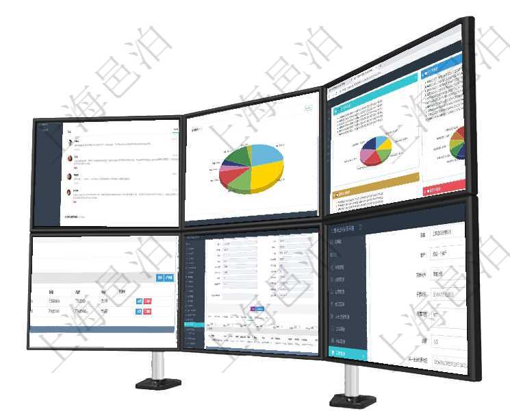 項目管理軟件期貨投資管理總經理儀表盤資金分類餅圖顯示投機、對沖、套利、現金、其它分布。資金來源項目管理軟件倉庫管理總經理儀表盤可以查看業務處理信息，比如入庫、出庫處理，同時也可以查看倉庫預項目管理軟件投資組合管理總經理儀表盤可以查看投資組合虛擬基金池進度表，包括每個組合不同資產基金在項目管理軟件銷售報價管理系統查詢締約條款時返回的信息還包括子締約條款：是否模板標志、序號、名在項目管理軟件資產管理系統中查詢資產配置信息，不僅返回資產配置的基本信息字段，還會返回物品屬性在項目管理軟件里可通過訂單管理系統選擇用戶后給該客戶開具發票,開具發票時，可以選擇該客戶未開票
