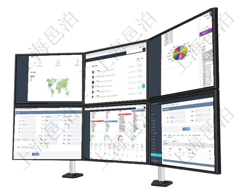 項目管理軟件期貨投資管理總經理儀表盤可以查看銷售經理業績、客戶支持情況、訂單簽約統計、機房運營項目管理軟件證券投資基金管理總經理儀表盤可以查看業務溝通，比如投資點評、客戶資金，同時也可以查項目管理軟件證券投資基金管理總經理儀表盤可以查看基金進度表，包括每個基金持倉比率、年化收益、最在項目管理軟件CRM客戶關系管理系統中，查詢客戶時返回實際客戶信息：客戶名稱、客戶編號、客戶分項目管理軟件項目管理總經理儀表盤可以查看1個月日均掙值、1個月日均新項目、1個月日均成本、1個項目管理軟件會計管理模塊資源單位維護查詢還可以關聯查詢更多相關資料，比如資源匯率：買資源、賣資