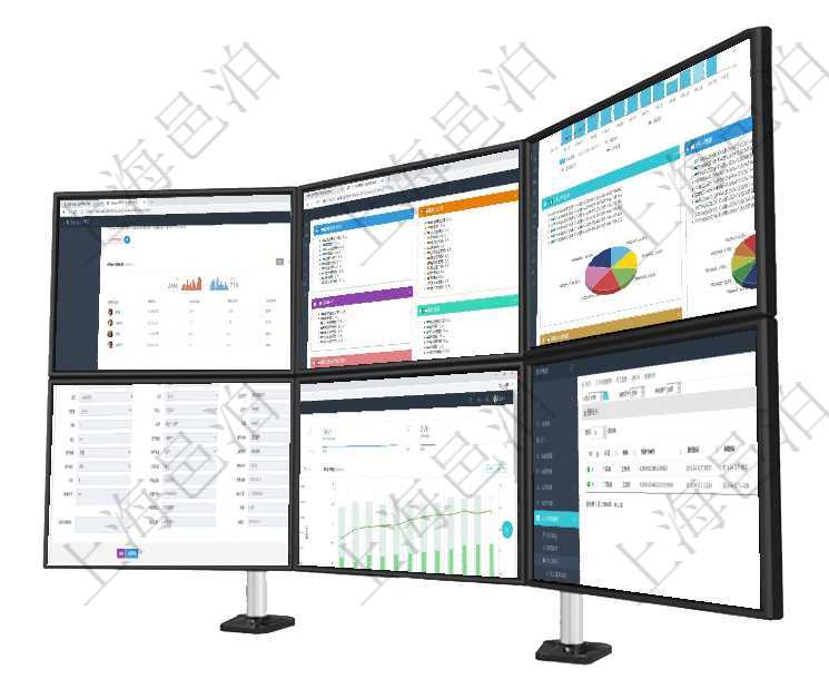 項目管理軟件期貨投資管理總經理儀表盤可以查看銷售經理業績、客戶支持情況、訂單簽約統計、機房運營項目管理軟件人力資源管理總經理儀表盤可以查看人力項目進度表，包括每個公司不同部門部門年度目標進項目管理軟件投資組合管理總經理儀表盤統計顯示本月管理資金規模、新增標的、客戶留存率、投資增值。在項目管理軟件資產管理系統中查詢資產配置信息，不僅返回資產配置的基本信息字段，還會返回倉庫信息項目管理軟件證券投資基金管理總經理儀表盤統計顯示本月管理資金規模、新增客戶、客戶留存率、投資增項目管理軟件里，在人力資源管理模塊可以查詢到員工授權書：人員、職稱、授權書編號、授權時間、審批