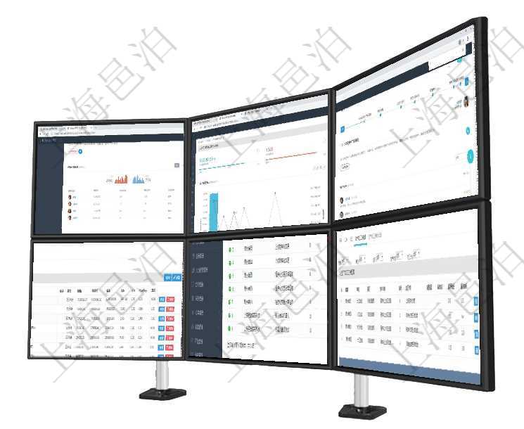 項目管理軟件期貨投資管理總經理儀表盤可以查看銷售經理業績、客戶支持情況、訂單簽約統計、機房運營項目管理軟件商業計劃管理總經理儀表盤可以查看本月利潤總額完成進度、新客戶聯系更新、新訂單增長、項目管理軟件人力資源管理總經理儀表盤可以查看公司發展里程碑、公司事件時間線、銷售經理業績統計、在項目管理軟件銷售報價管理系統查詢服務時，除了返回服務的基本配置數據外，還包括和服務關聯的任務在項目管理軟件MES生產制造管理系統查詢加工設備維護列表時返回：加工配置、序號、設備、描述、成在項目管理軟件MES生產制造管理系統查看工廠信息時除了返回工廠信息，同時返回關聯的生產加工工序