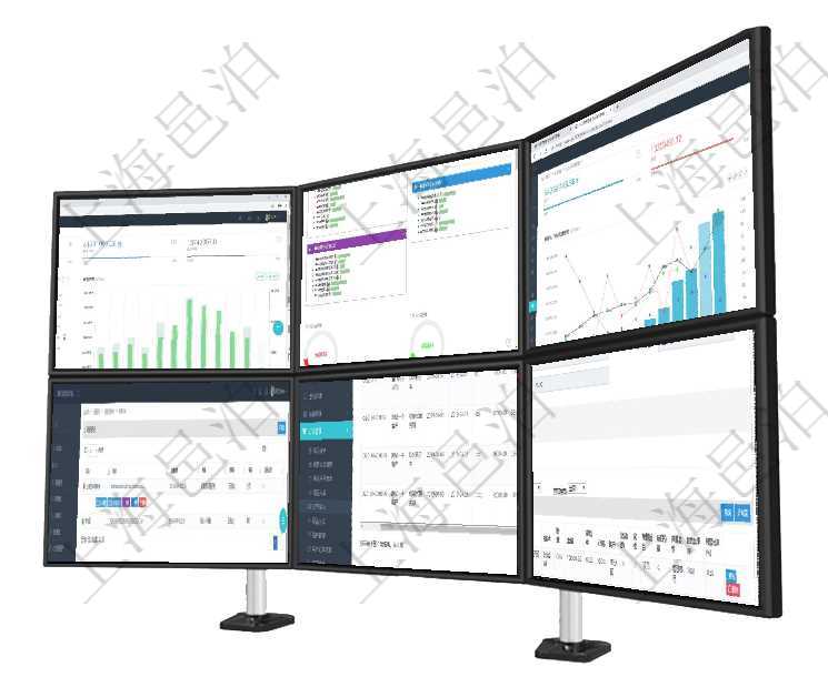 項目管理軟件現貨管理總經理儀表盤統計顯示本月采購金額、銷售金額、新簽合同、期貨對沖。業務運營摘項目管理軟件生產制造管理總經理儀表盤可以查看生產項目進度表，包括每個工廠不同產品生產目標進度、項目管理軟件人力資源管理總經理儀表盤統計顯示本月生產、創值、成本、發展。直接人力運營摘要圖按照在項目管理軟件調查研究管理模塊查詢調查問卷列表返回公司、標識、創建時間、標題、所有人、布局、是在項目管理軟件里可通過訂單管理系統查詢返回銷售訂單列表信息，比如：訂單編號、客戶、商品、訂貨日項目管理軟件財務管理模塊預算維護明細查詢還可以關聯查詢更多相關資料，比如子預算：子預算名稱、預