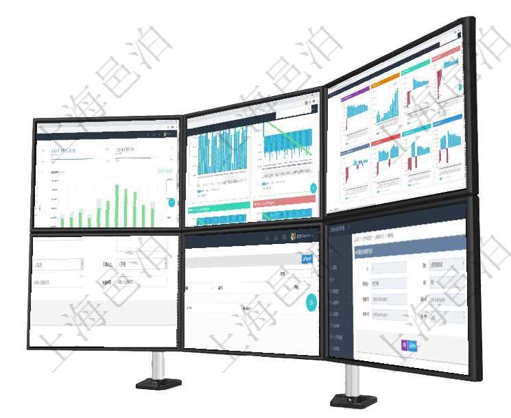 項目管理軟件現貨管理總經理儀表盤統計顯示本月采購金額、銷售金額、新簽合同、期貨對沖。業務運營摘項目管理軟件商業計劃管理總經理儀表盤商業計劃現金流量表則動態顯示公司運營中不同投資項目商業計劃項目管理軟件風險投資基金管理總經理儀表盤投資項目現金流圖包括所有投資項目的現金流入流出，紅色為可以在項目管理軟件合同管理系統里創建發票開票信息，比如：合同、名稱、描述、創建者、單位、對方、在項目管理軟件里可通過訂單管理系統查詢返回銷售機會列表信息，比如：銷售機會標題、城市、描述、微在項目管理軟件MES生產制造管理系統查看設備維護日志明細返回設備名稱、保養描述、備注、保養供應