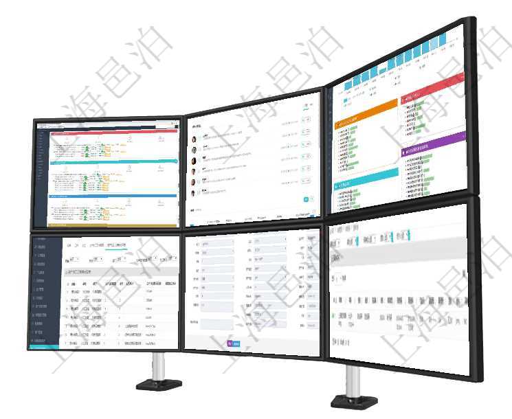 項目管理軟件現貨管理總經理儀表盤可以查看現貨合同跟蹤進度表及對沖比率，包括每個框架合同及子合同項目管理軟件人力資源管理總經理儀表盤可以查看業務討論，比如業務溝通、資金流動，同時也可以查看預項目管理軟件生產制造管理總經理儀表盤統計顯示本月生產、創值、成本、運維。生產人力運營摘要圖按照在項目管理軟件MES生產制造管理系統查看工廠信息時除了返回工廠信息，同時返回關聯的生產加工工序在項目管理軟件資產管理系統中查詢資產配置信息，不僅返回資產配置的基本信息字段，還會返回庫存變化在項目管理軟件車輛管理系統中查詢車輛保養列表返回車輛、名稱、描述、供應商、價格、保養類型、送修