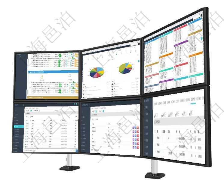 項目管理軟件現貨管理總經理儀表盤可以查看現貨合同跟蹤進度表及對沖比率，包括每個框架合同及子合同項目管理軟件投資組合管理總經理儀表盤可以查看業務溝通，比如投資業務、資金客戶，同時也可以查看風項目管理軟件固定資產管理總經理儀表盤可以查看資產項目進度表，包括每個類別不同資產折舊進度條、產在項目管理軟件中查詢區域地點的時候，返回的字段信息有：ID、父區域、序號、區域名稱、創建時間、在項目管理軟件MES生產制造管理系統查詢工人工種設置可以查詢每個工種配置的工人，也可以查詢每個在項目管理軟件MES生產制造管理系統查詢加工明細信息時，還返回了關聯的加工執行產品日志：產品配