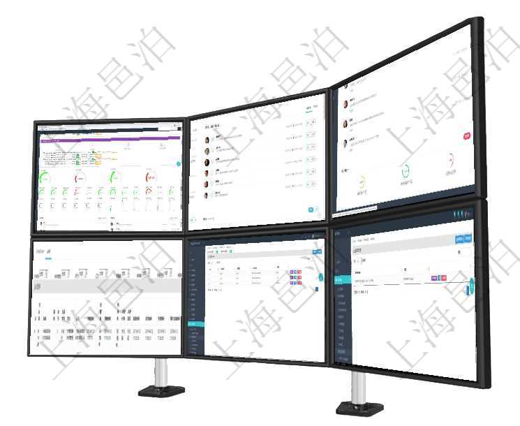項目管理軟件現貨管理總經理儀表盤可以查看1個月日均采購、1個月日均銷售、1個月日均貨運、1個月項目管理軟件期貨投資管理總經理儀表盤資金分類餅圖顯示投機、對沖、套利、現金、其它分布。資金來源項目管理軟件投資組合管理總經理儀表盤可以查看業務溝通，比如投資業務、資金客戶，同時也可以查看風項目管理軟件合同管理模塊合同分類明細查詢還可以關聯查詢更多相關資料，比如該合同類型的所有合同：在項目管理軟件會計管理系統里，貨幣單位抽象為資源單位，進一步支持以大眾商品直接計價及擴展貨幣范項目管理軟件可通過數據庫管理來執行數據庫備份、數據庫還原、數據庫備份下載等操作，對于不需要的數