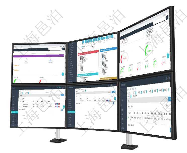 項目管理軟件現貨管理總經理儀表盤可以查看1個月日均采購、1個月日均銷售、1個月日均貨運、1個月項目管理軟件項目管理總經理儀表盤項目收支圖按照水平時間軸顯示月度項目掙值、新簽項目、待完成項目項目管理軟件項目管理總經理儀表盤可以查看1個月日均工時、1個月日均人數、1個月日均創值、1個月在項目管理軟件里，人力資源管理模塊可以查詢績效期間配置信息，比如：單位、部門、描述、開始日期、在項目管理軟件里可通過采購管理系統查詢返回庫存變化流水信息，比如：時間、物資、數量、庫存。查詢項目管理軟件內部銀行模塊交易管理列表返回的字段信息有：源賬戶、目的賬戶、源人、目的人、源單