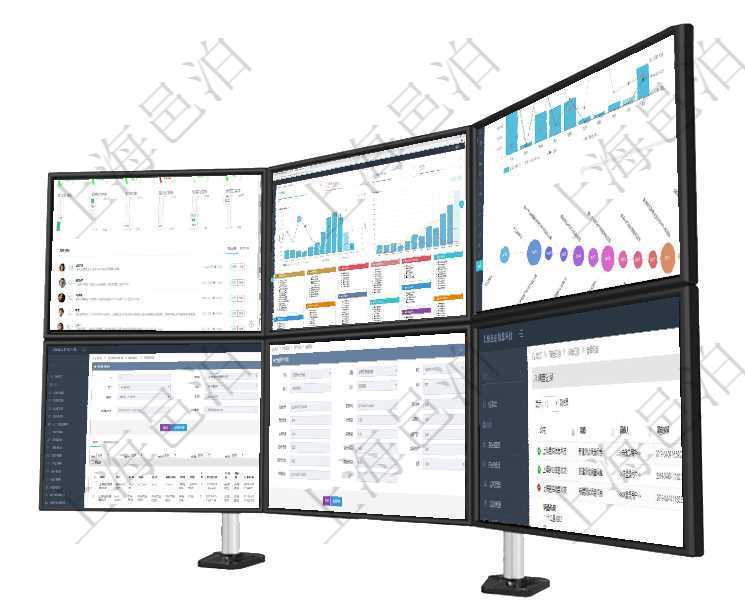 項目管理軟件現貨管理總經理儀表盤可以查看1個月日均采購、1個月日均銷售、1個月日均貨運、1個月項目管理軟件倉庫管理總經理儀表盤統計顯示本月的入庫件數、出庫件數、訂單金額、發貨批次。倉庫運營項目管理軟件商業計劃管理總經理儀表盤可以查看本月利潤總額完成進度、新客戶聯系更新、新訂單增長、在項目管理軟件倉儲物流管理系統中查詢庫存明細信息的時候除了返回庫存基本字段信息，還會返回關聯的通過項目管理軟件產品管理模塊可以維護和查詢產品資產負債信息，比如：單位、部門、團隊、說明、創建在項目管理軟件調查問卷模塊，查詢調查結果列表返回公司、調查、調查人、調查時間、IP地址、物理地