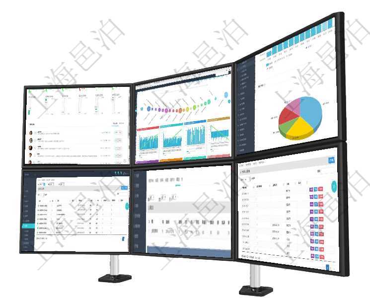 項目管理軟件現貨管理總經理儀表盤可以查看1個月日均采購、1個月日均銷售、1個月日均貨運、1個月項目管理軟件商業計劃管理總經理儀表盤商業計劃時間線可以動態顯示公司發展歷史上的關鍵事件。現金流項目管理軟件期貨投資管理總經理儀表盤統計顯示本月管理收入、管理支出、投資盈虧、組合盈虧。賬戶資在項目管理軟件里可通過合同管理系統查詢返回合同日記簿信息，比如：合同、名稱、描述、日期時間、日在項目管理軟件車輛管理系統查詢車輛信息還會返回關聯的車輛加油信息：備注、加油時間、加油地點、主項目管理軟件節假日管理查詢返回節假日詳細信息，比如：休息日、是否調換工作日、工作日、節假日名稱