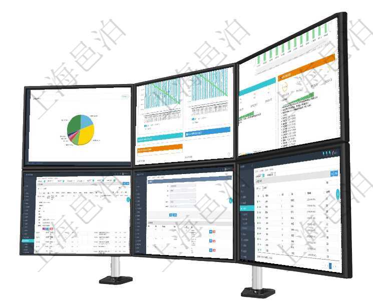 項目管理軟件現貨管理總經理儀表盤種類比率餅圖顯示不同品種合同金額分布。客戶合同餅圖顯示不同合同項目管理軟件商業計劃管理總經理儀表盤商業計劃現金流量表則動態顯示公司運營中不同投資項目商業計劃項目管理軟件證券投資基金管理總經理儀表盤統計顯示本月管理資金規模、新增客戶、客戶留存率、投資增在項目管理軟件銷售報價管理系統中查詢報價項目維護信息后返回報價項目明細：訂單、報價方法、定價方在項目管理軟件在線試卷模塊查看練習配置信息時，返回公司、標題、描述、創建用戶、創建時間。同時還在項目管理軟件中查詢區域地點的時候，返回的字段信息有：ID、父區域、序號、區域名稱、創建時間、