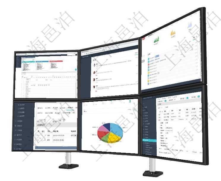 項目管理軟件風險投資基金管理總經理儀表盤可以查看項目投資運營日程圖。圖表左邊包括投資項目與子項項目管理軟件證券投資基金管理總經理儀表盤可以查看業務溝通，比如投資點評、客戶資金，同時也可以查項目管理軟件期貨投資管理總經理儀表盤可以查看銷售經理業績、客戶支持情況、訂單簽約統計、機房運營項目管理軟件人力資源管理模塊員工基本信息資料明細查詢還可以關聯查詢更多相關資料，比如員工教育經項目管理軟件生產制造管理總經理儀表盤可以查看1個月日均工時、1個月日均產量、1個月日均創值、1通過項目管理軟件財務管理模塊可以維護和查詢財務預算維護列表信息，比如：預算名稱、預算代碼、預算