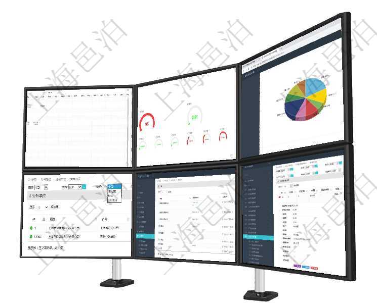 項目管理軟件風險投資基金管理總經理儀表盤可以查看項目投資運營日程圖。圖表左邊包括投資項目與子項項目管理軟件固定資產管理總經理儀表盤可以查看資產項目進度表,包括每個類別不同資產折舊進度條、產項目管理軟件證券投資基金管理總經理儀表盤可以查看業務溝通,比如投資點評、客戶資金,同時也可以查項目管理系統可以查看組織結構的詳細信息,比如名稱、代碼、描述、辦公地點等。可以使用顧客、地點、在項目管理軟件里可通過訂單管理系統查詢返回出庫流水列表信息,比如:出庫單編號、出庫日期、出庫明在項目管理軟件會計管理系統里,可通過交易明細維護列表返回的信息有合同、日記簿、結算、是否模板、