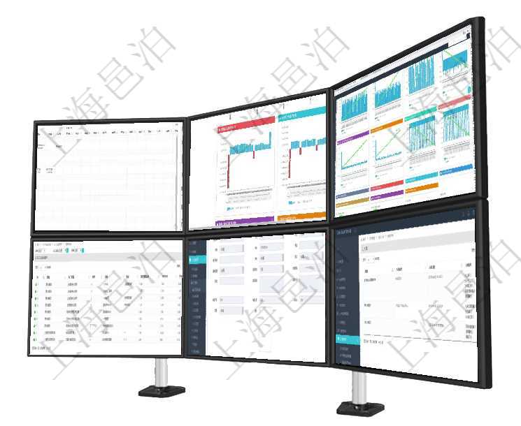 項目管理軟件風險投資基金管理總經理儀表盤可以查看項目投資運營日程圖。圖表左邊包括投資項目與子項項目管理軟件風險投資基金管理總經理儀表盤投資漏斗圖包括：項目篩選、資金募集、項目對接、盡職調查項目管理軟件商業計劃管理總經理儀表盤商業計劃現金流量表則動態顯示公司運營中不同投資項目商業計劃在項目管理軟件MES生產制造管理系統查詢加工設備維護列表時返回：加工配置、序號、設備、描述、成項目管理軟件人力資源管理模塊員工基本信息資料明細查詢還可以關聯查詢更多相關資料，比如參加過的培在項目管理軟件里可通過訂單管理系統查詢返回商品入庫流水列表信息，比如：入庫編號、入庫日期、入庫