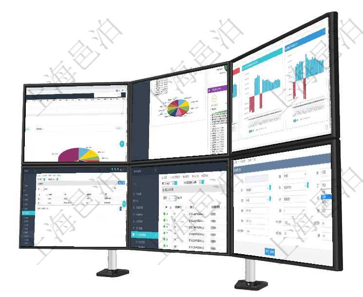 項目管理軟件風險投資基金管理總經理儀表盤投資資金來源包括國有長期股權資本、銀行長期貸款、銀行短項目管理軟件證券投資基金管理總經理儀表盤可以查看基金進度表,包括每個基金持倉比率、年化收益、最項目管理軟件風險投資基金管理總經理儀表盤投資項目現金流圖包括所有投資項目的現金流入流出,紅色為在項目管理軟件人力資源模塊,查詢監督計劃信息返回計劃編號、部門、監督管理員及描述等。在項目管理軟件人力資源模塊,查詢培訓計劃信息返回計劃編號、部門、培訓管理員、描述等信息。在項目管理軟件修改工種時,可以編輯修改:單位、部門、團隊、工廠、崗位、名稱、代碼、描述、級別、