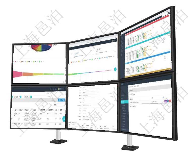項目管理軟件風險投資基金管理總經理儀表盤投資資金來源包括國有長期股權資本、銀行長期貸款、銀行短項目管理軟件市場營銷管理總經理儀表盤可以查看本月收入、市場投資、產品投資、項目投資。市場研發漏項目管理軟件現貨管理總經理儀表盤可以查看現貨合同跟蹤進度表及對沖比率，包括每個框架合同及子合同在項目管理軟件MES生產制造管理系統中查詢加工執行設備日志返回設備配置、加工配置、加工執行、序在項目管理軟件里可通過訂單管理系統選擇用戶后給該客戶開具發票,開具發票時，可以選擇該客戶未開票項目管理軟件可通過數據庫管理來執行數據庫備份、數據庫還原、數據庫備份下載等操作，對于不需要的數