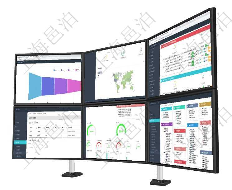 項目管理軟件風險投資基金管理總經理儀表盤投資漏斗圖包括：項目篩選、資金募集、項目對接、盡職調查項目管理軟件期貨投資管理總經理儀表盤可以查看銷售經理業績、客戶支持情況、訂單簽約統計、機房運營項目管理軟件現貨管理總經理儀表盤可以查看現貨合同跟蹤進度表及對沖比率，包括每個框架合同及子合同項目管理軟件會員管理系統多級分銷分潤查詢列表返回的配置信息包括：父會員、子會員、分紅比率，備注項目管理軟件固定資產管理總經理儀表盤可以查看資產項目進度表，包括每個類別不同資產折舊進度條、產項目管理軟件通過html頁面組織和管理在線系統使用幫助，系統運維人員可通過幫助系統實時更新發布