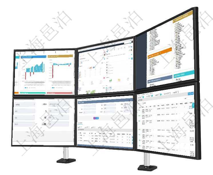 項目管理軟件風險投資基金管理總經理儀表盤投資漏斗圖包括：項目篩選、資金募集、項目對接、盡職調查項目管理軟件人力資源管理總經理儀表盤可以查看公司發展里程碑、公司事件時間線、銷售經理業績統計、項目管理軟件項目管理總經理儀表盤可以查看項目任務進度表，包括每個項目不同任務完成的進度條，項目在項目管理軟件倉儲物流管理系統查詢物品返回的明細字段信息有：資產、物資、名稱、描述、編碼標識、在項目管理軟件MES生產制造管理系統查詢加工設備維護信息時，還返回了關聯的加工執行設備日志：加項目管理軟件人力資源管理職位描述查詢返回系統中維護的所有職位的列表及明細信息，明細信息包括：單