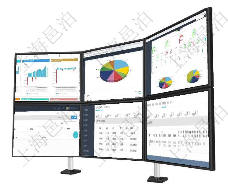 項目管理軟件風險投資基金管理總經理儀表盤投資漏斗圖包括：項目篩選、資金募集、項目對接、盡職調查項目管理軟件投資組合管理總經理儀表盤可以查看業務溝通，比如投資業務、資金客戶，同時也可以查看風項目管理軟件固定資產管理總經理儀表盤可以查看1個月日均盈虧、1個月日均增減資、1個月日均持倉、在項目管理軟件里可通過訂單管理系統查詢返回銷售機會列表信息，比如：銷售機會標題、城市、描述、微在項目管理軟件MES生產制造管理系統中查詢生產計劃明細返回單位、部門、名稱、代碼、描述、周期天在項目管理軟件車輛管理系統查詢車輛信息還會返回關聯的車輛使用日志：單位、部門、團隊、備注、記錄