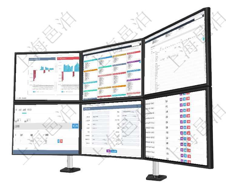 項目管理軟件風險投資基金管理總經理儀表盤投資項目現金流圖包括所有投資項目的現金流入流出,紅色為項目管理軟件市場營銷管理總經理儀表盤銷售跟進表包括項目、客戶、金額完成的進度信息。進度可包括2項目管理軟件風險投資基金管理總經理儀表盤可以查看項目投資運營日程圖。圖表左邊包括投資項目與子項項目管理軟件采購管理模塊原料明細查詢還可以關聯查詢更多相關資料,比如原料的所有出庫信息:流水號在項目管理軟件可以查詢采購明細信息:訂單編號、供應商、物資、申請日期、訂貨日期、交貨日期、備注項目管理軟件里查詢區域地點的時候可以使用多種查詢過濾條件與方法。上部的父區域和區域類型可直接在