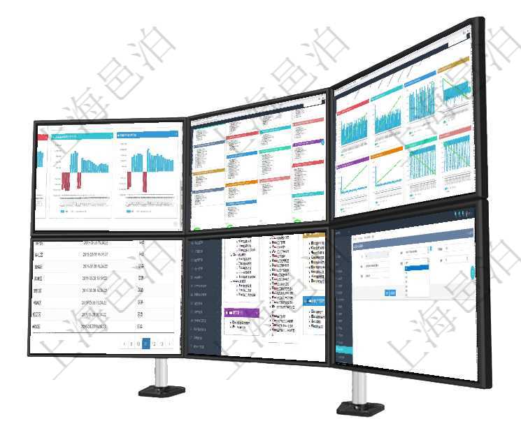 項目管理軟件風險投資基金管理總經理儀表盤投資項目現金流圖包括所有投資項目的現金流入流出，紅色為項目管理軟件市場營銷管理總經理儀表盤銷售跟進表包括項目、客戶、金額完成的進度信息。進度可包括2項目管理軟件商業計劃管理總經理儀表盤商業計劃現金流量表則動態顯示公司運營中不同投資項目商業計劃在項目管理軟件中查詢區域地點的時候，返回的字段信息有：ID、父區域、序號、區域名稱、創建時間、項目管理軟件幫助系統包括了系統中功能模塊的在線使用手冊與百科知識庫信息，比如：項目管理、財務管在項目管理軟件會計管理模塊修改會計科目的時候可以編輯修改的字段有：套賬、科目編碼、描述、類型、