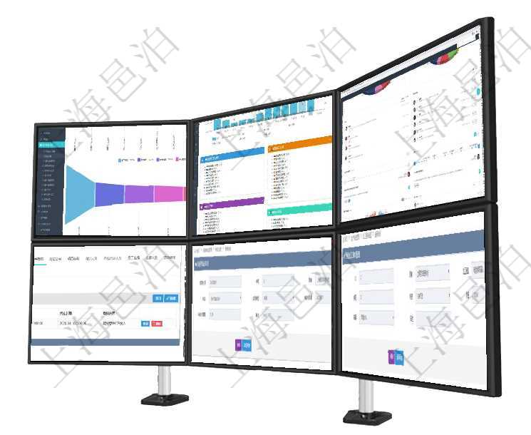 項目管理軟件市場營銷管理總經理儀表盤可以查看本月收入、市場投資、產品投資、項目投資。市場研發漏項目管理軟件人力資源管理總經理儀表盤統計顯示本月生產、創值、成本、發展。直接人力運營摘要圖按照項目管理軟件固定資產管理總經理儀表盤可以查看業務討論，比如業務溝通、收付合同，同時也可以查看預項目管理軟件人力資源管理模塊員工基本信息資料明細查詢還可以關聯查詢更多相關資料，比如授權書：授在項目管理軟件倉儲物流管理系統查詢物品變更流水返回的列表明細字段信息有：變更批號、序號、物品、在項目管理軟件MES生產制造管理系統查詢加工原料配置信息時，還返回了關聯的加工執行原料日志：加