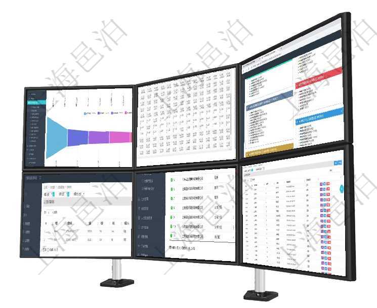 項目管理軟件市場營銷管理總經理儀表盤可以查看本月收入、市場投資、產品投資、項目投資。市場研發漏項目管理軟件商業計劃管理總經理儀表盤可以查看現金項目日程計劃，左邊常規信息包括現金項目不同層級項目管理軟件市場營銷管理總經理儀表盤銷售跟進表包括項目、客戶、金額完成的進度信息。進度可包括2在項目管理軟件會計管理模塊查詢返回的交易結算明細信息字段有：結算、結算時間、金額、貨幣單位、備項目管理軟件的內容管理集成了網站內容發布模塊，可通過頻道維護內容網站頁面的不同板塊。頻道維護列項目管理軟件里查詢區域地點的時候可以使用多種查詢過濾條件與方法。上部的父區域和區域類型可直接在
