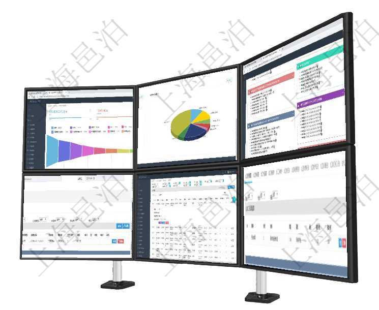 項目管理軟件市場營銷管理總經理儀表盤可以查看本月收入、市場投資、產品投資、項目投資。市場研發漏項目管理軟件項目管理總經理儀表盤可以查看業務溝通信息，比如創意討論、行政支持，同時也可以查看審項目管理軟件固定資產管理總經理儀表盤可以查看資產項目進度表，包括每個類別不同資產折舊進度條、產在項目管理軟件資產管理系統中查詢資產配置信息，不僅返回資產配置的基本信息字段，還會返回倉庫信息在項目管理軟件MES生產制造管理系統查詢維護設備列表時，返回的列表明細字段有：單位、部門、團隊在項目管理軟件MES生產制造管理系統查詢加工明細信息時，還返回了關聯的加工租用配置：序號、物資