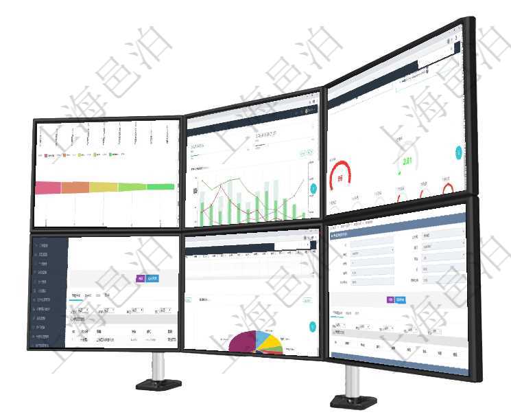 項目管理軟件市場營銷管理總經理儀表盤可以查看本月收入、市場投資、產品投資、項目投資。市場研發漏項目管理軟件固定資產管理總經理儀表盤統計顯示本月資產、新增、減少、損益。固定資產管理摘要圖按照項目管理軟件固定資產管理總經理儀表盤可以查看1個月日均資產、折舊率、利用率、故障率、1年月均資在項目管理軟件房地產管理系統中查詢房地產明細信息除了返回單位、部門、團隊、名稱、描述、備注、物項目管理軟件風險投資基金管理總經理儀表盤投資資金來源包括國有長期股權資本、銀行長期貸款、銀行短在項目管理軟件房地產管理系統查詢房屋空間明細除了返回基本配置信息外，還會返回關聯的子空間配置信