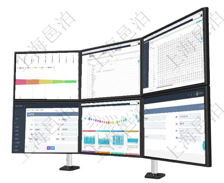項目管理軟件市場營銷管理總經理儀表盤可以查看本月收入、市場投資、產品投資、項目投資。市場研發漏項目管理軟件風險投資基金管理總經理儀表盤可以查看項目投資運營日程圖。圖表左邊包括投資項目與子項項目管理軟件商業計劃管理總經理儀表盤可以查看現金項目日程計劃，左邊常規信息包括現金項目不同層級通過項目管理軟件內部銀行模塊可以獲取等待結算詳細信息：源單位、目的單位、原人、目的人、源賬戶、項目管理軟件商業計劃管理總經理儀表盤商業計劃時間線可以動態顯示公司發展歷史上的關鍵事件。現金流在項目管理軟件銷售報價管理系統查詢產品時除了返回產品的基礎配置信息外，還包括產品的分解功能報價