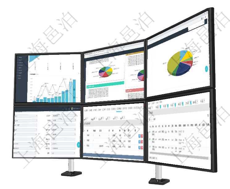 項目管理軟件市場營銷管理總經理儀表盤銷售漏斗圖包括：(1).客戶線索;(2).意向客戶;(3)項目管理軟件投資組合管理總經理儀表盤可以查看投資組合虛擬基金池進度表，包括每個組合不同資產基金項目管理軟件證券投資基金管理總經理儀表盤可以查看業務溝通，比如投資點評、客戶資金，同時也可以查在項目管理軟件資產管理系統中查詢資產配置信息，不僅返回資產配置的基本信息字段，還會返回交易明細在項目管理軟件MES生產制造管理系統查詢加工明細信息時，還返回了關聯的加工執行原料日志：原料配在項目管理軟件工作流管理系統查詢工作流執行列表返回單位、部門、團隊、名稱、表單、工作流、創建者